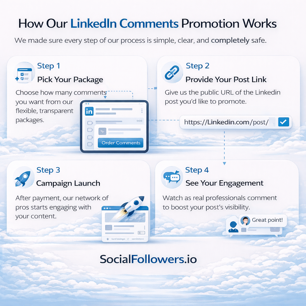 How LinkedIn Comments Promotion Works
