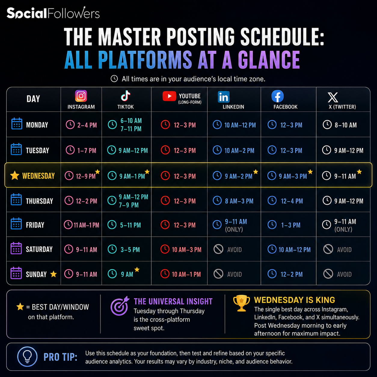 Master social media posting schedule 2026