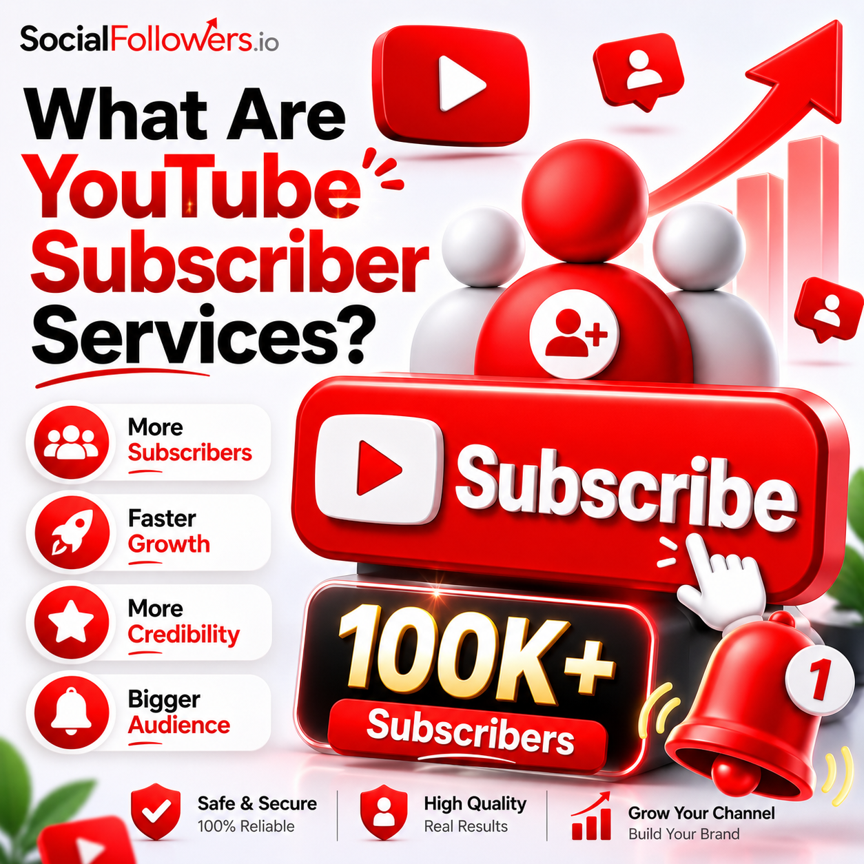 What Are YouTube Subscribers Services?