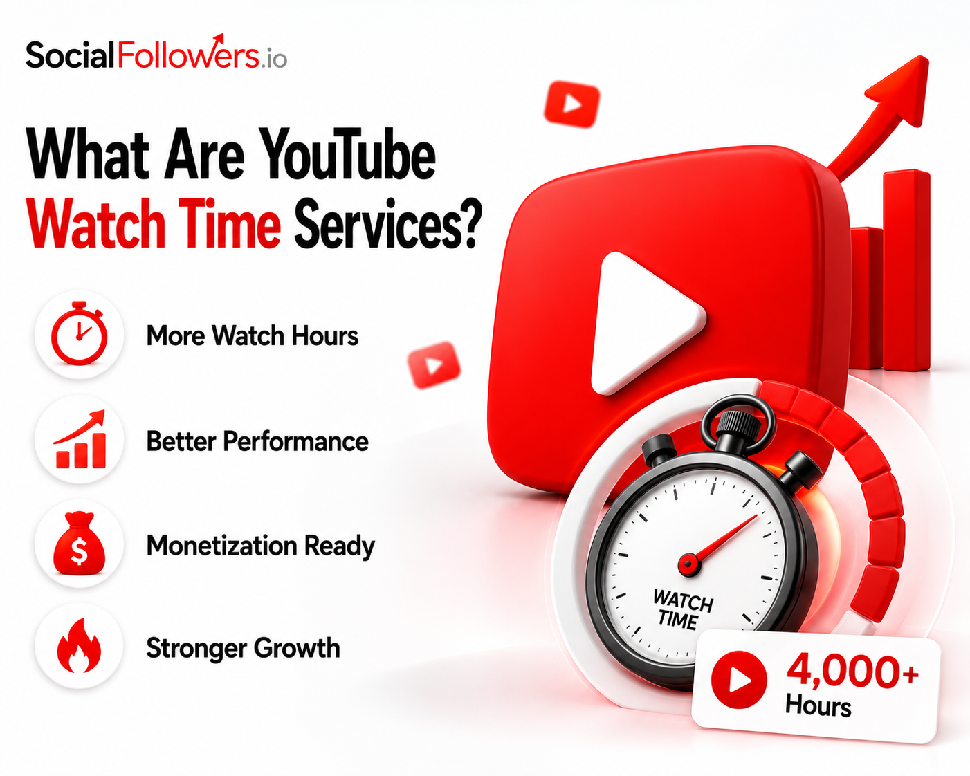 What Are YouTube Watch Time Services?