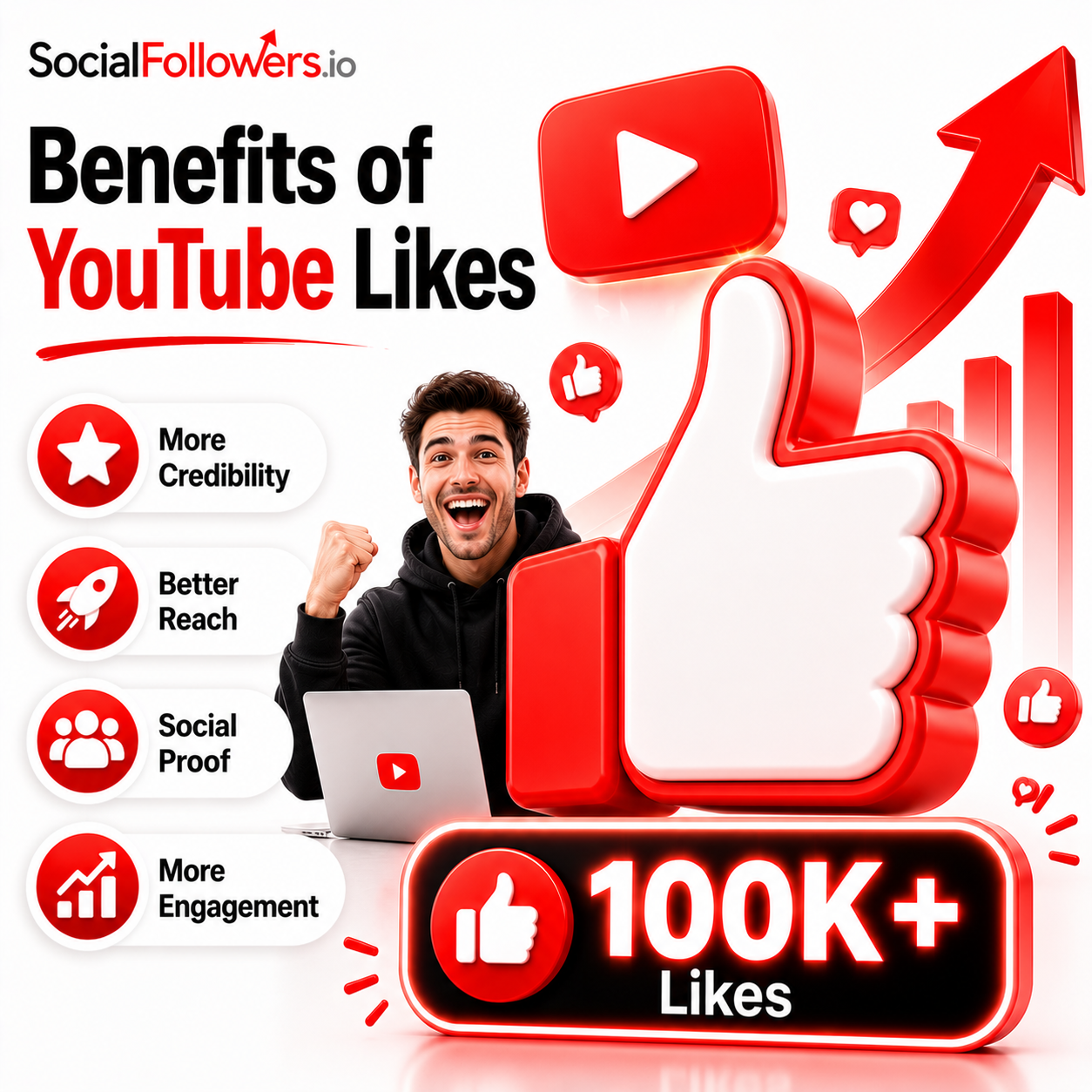 Benefits of YouTube Video Likes Services