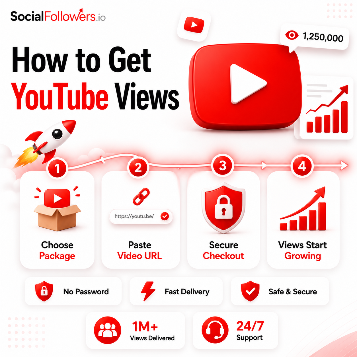 How to Get YouTube Views from SocialFollowers.io