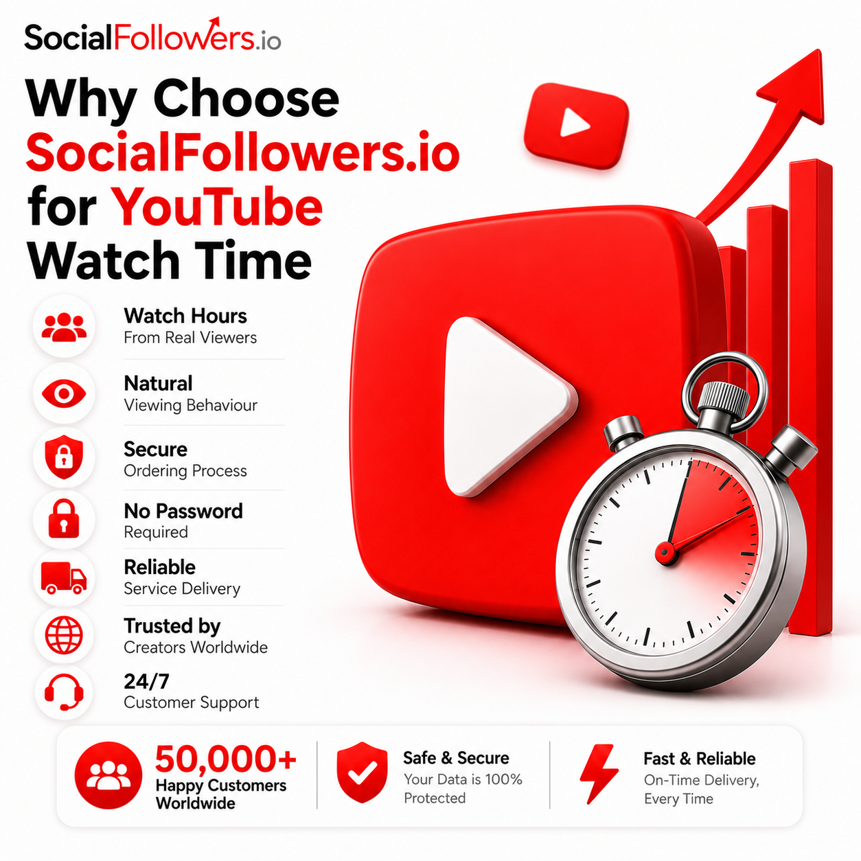Why Choose SocialFollowers.io for YouTube Watch Time