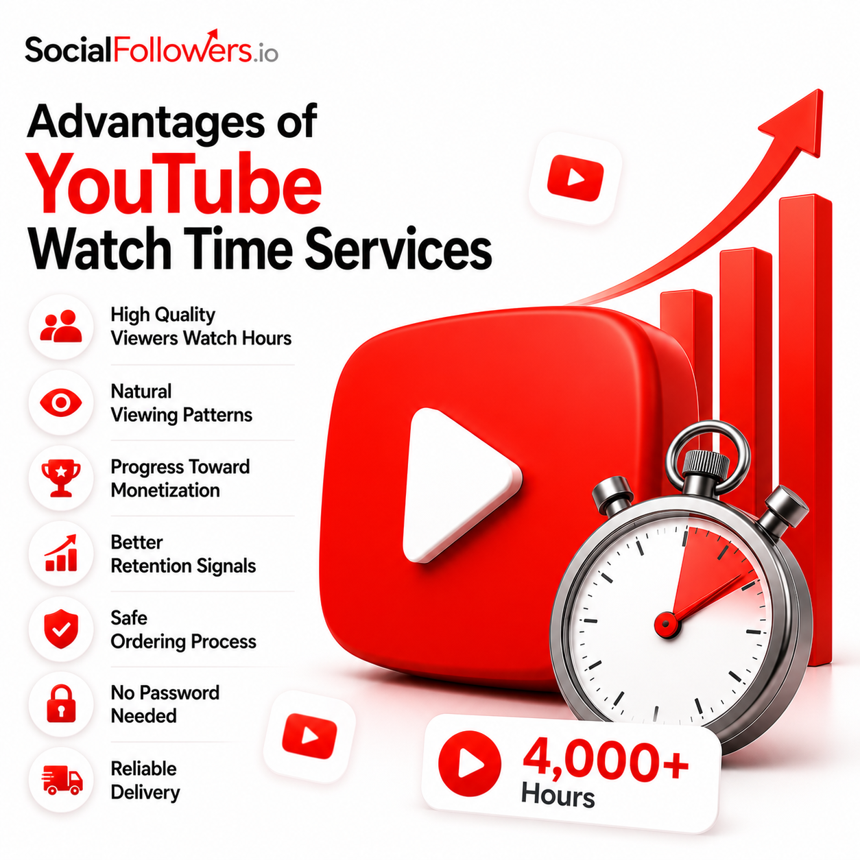Advantages of YouTube Watch Time Services