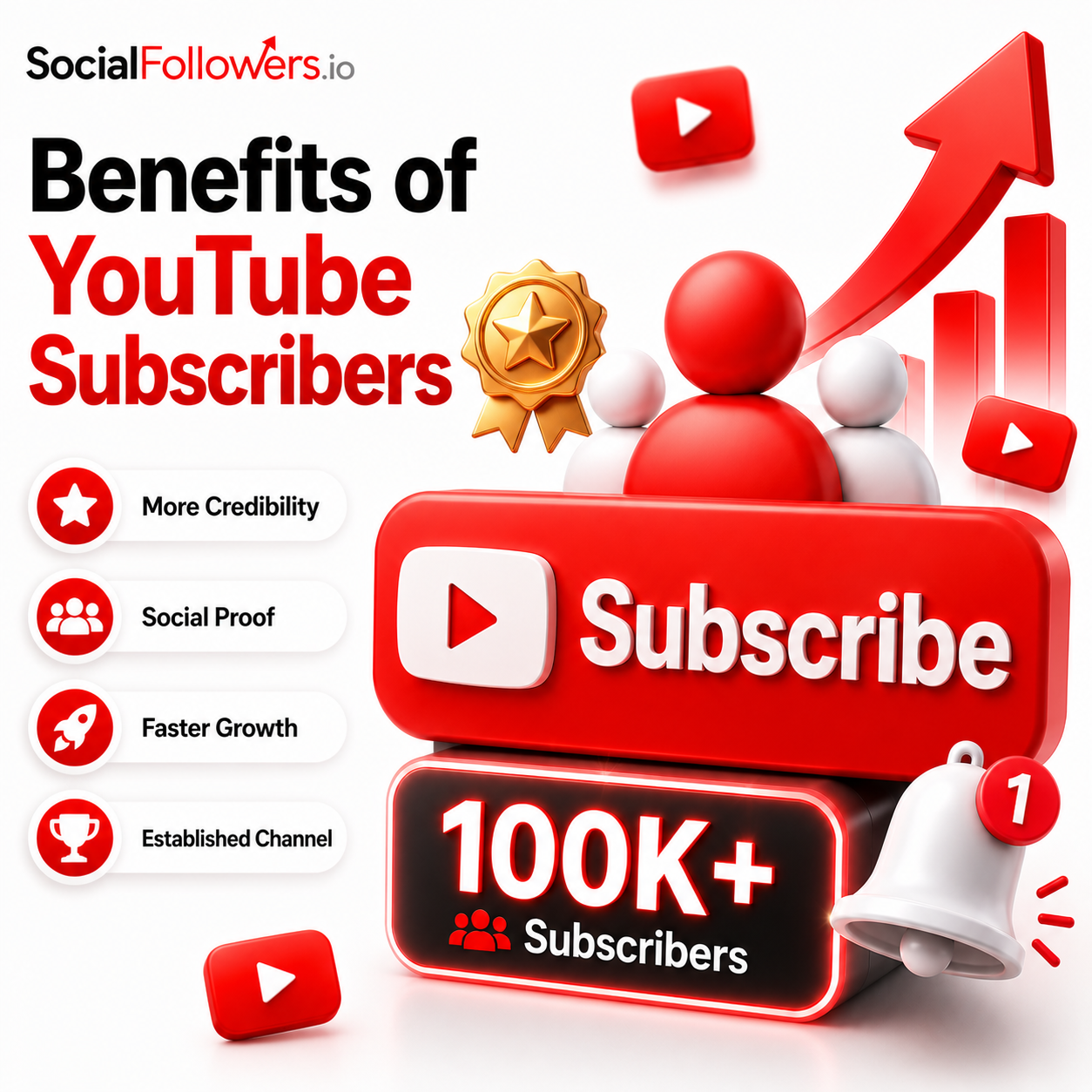 Benefits of High-Quality YouTube Subscribers