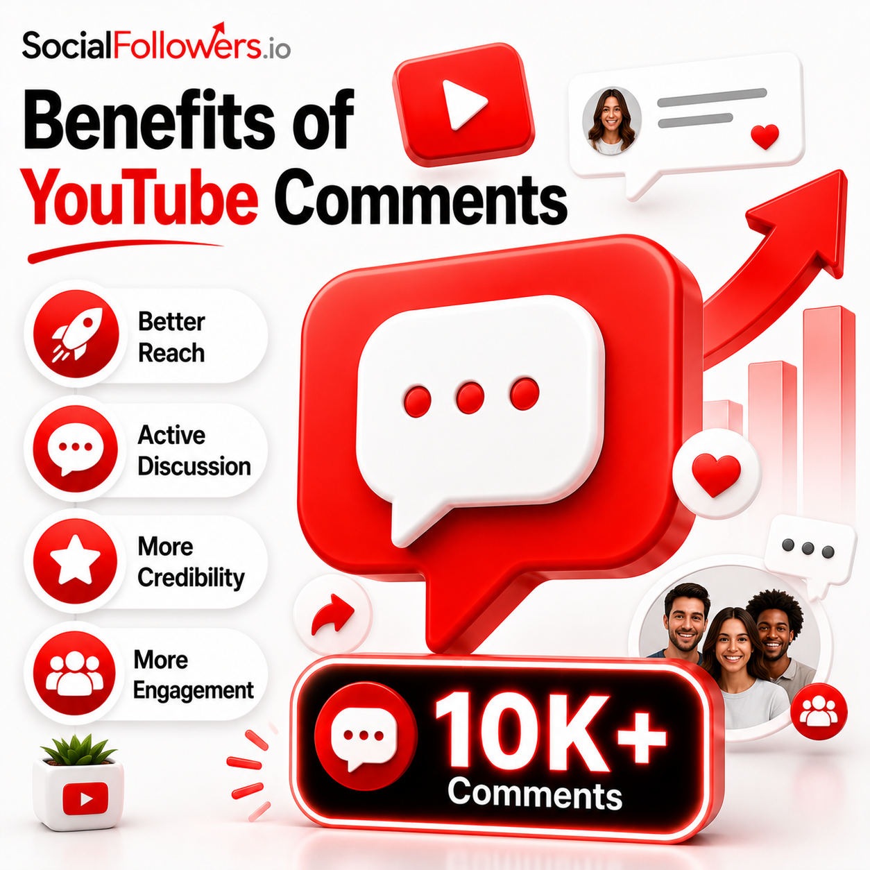 Benefits of YouTube Comments Services