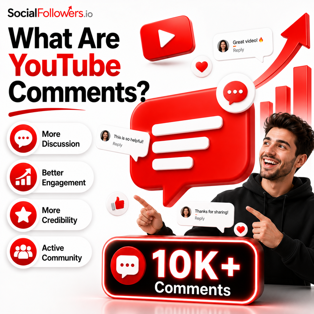 What Are YouTube Comments Services?