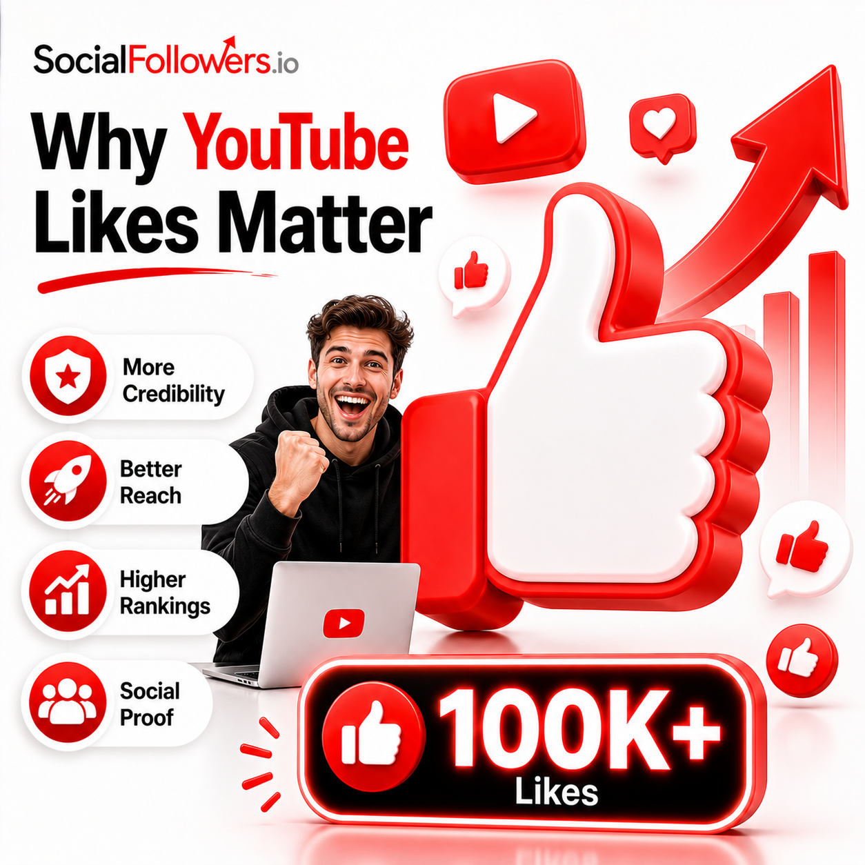 Why YouTube Likes Matter for Video Performance