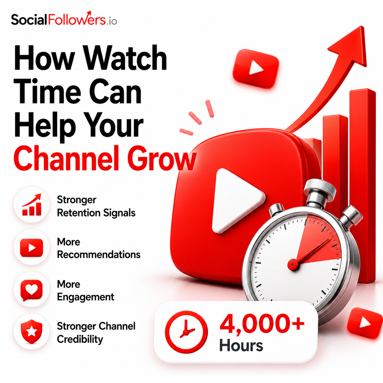 How Watch Time Can Help Your Channel Grow