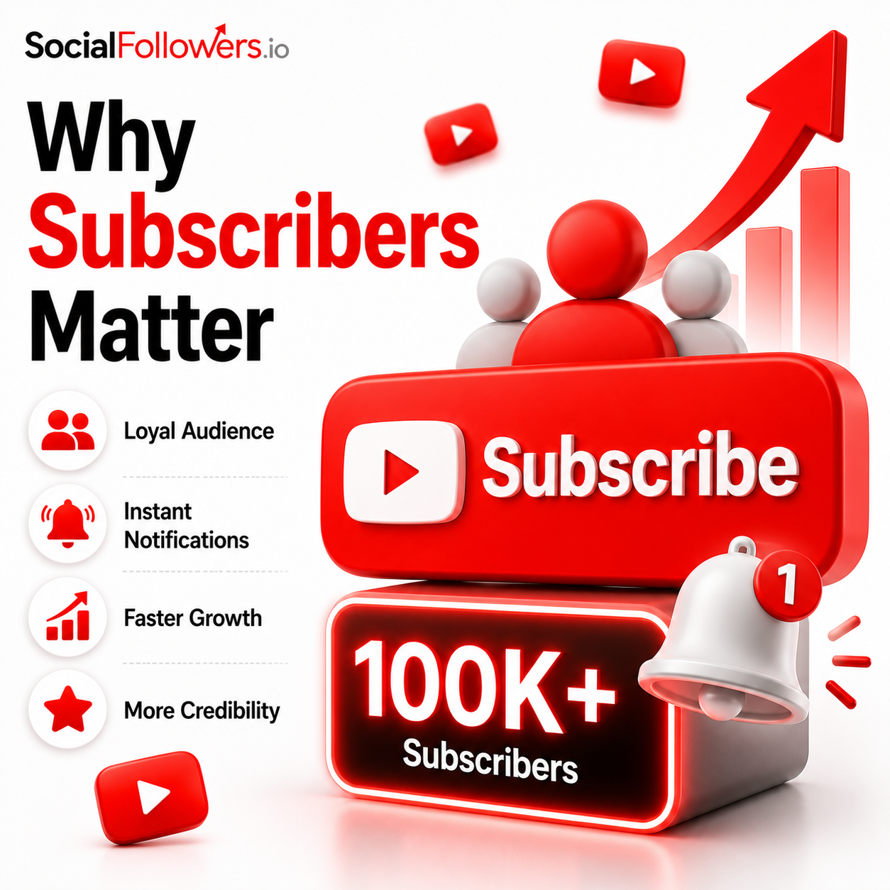 Why YouTube Subscribers Matter for Channel Growth