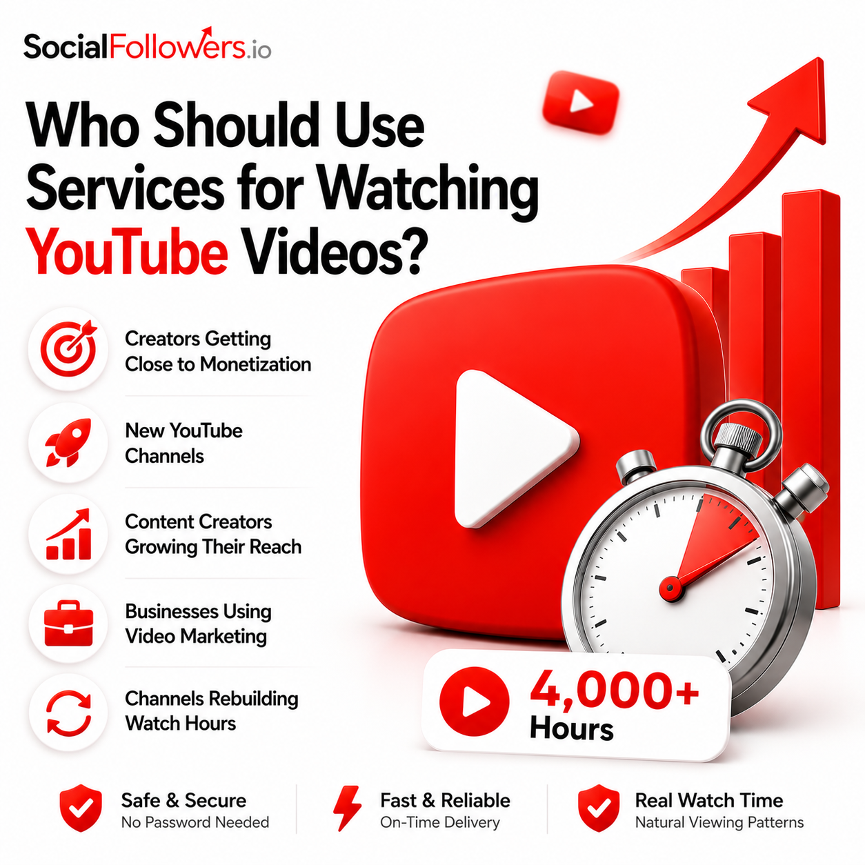 Who Should Use Services for Watching YouTube Videos?