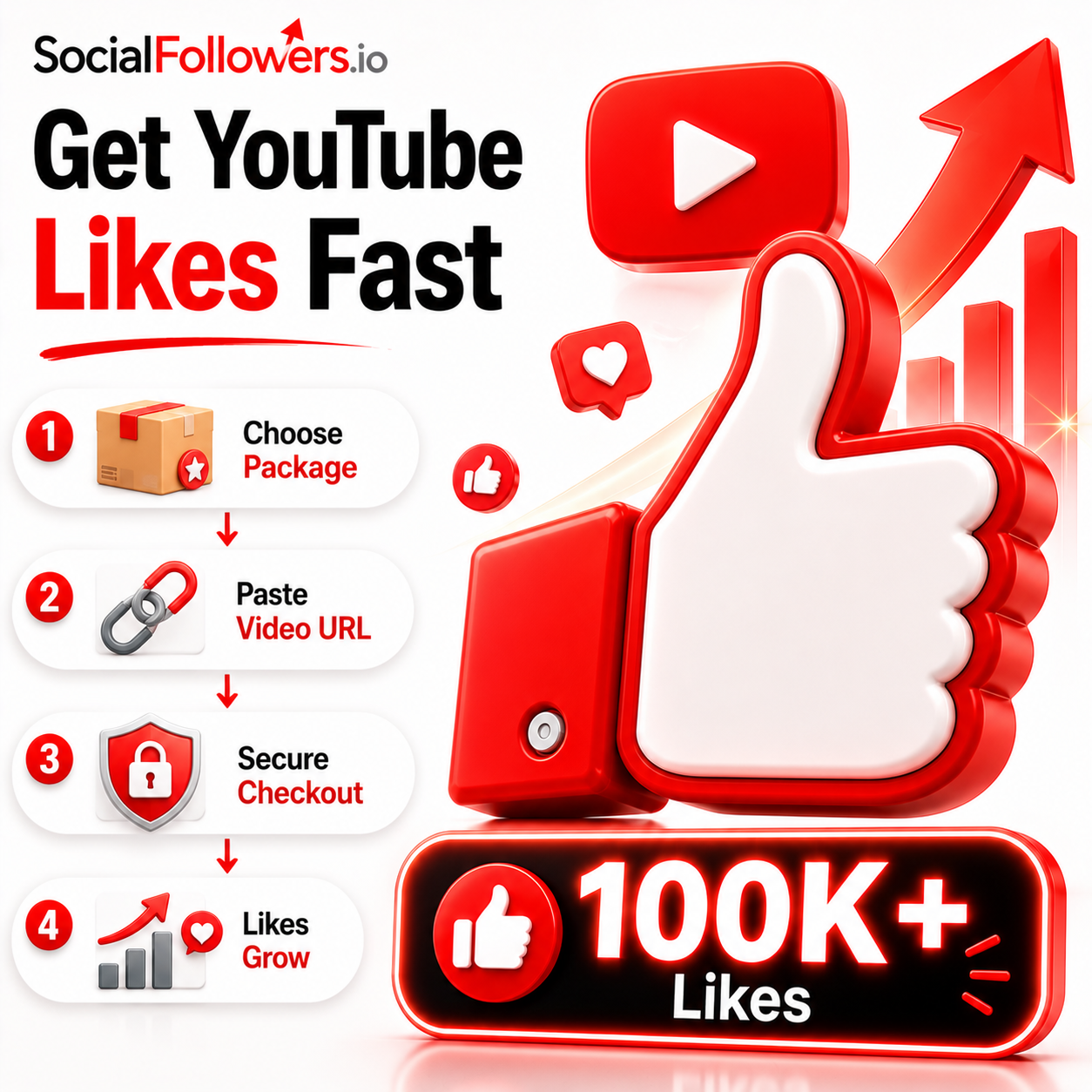 How to Get YouTube Video Likes from SocialFollowers.io
