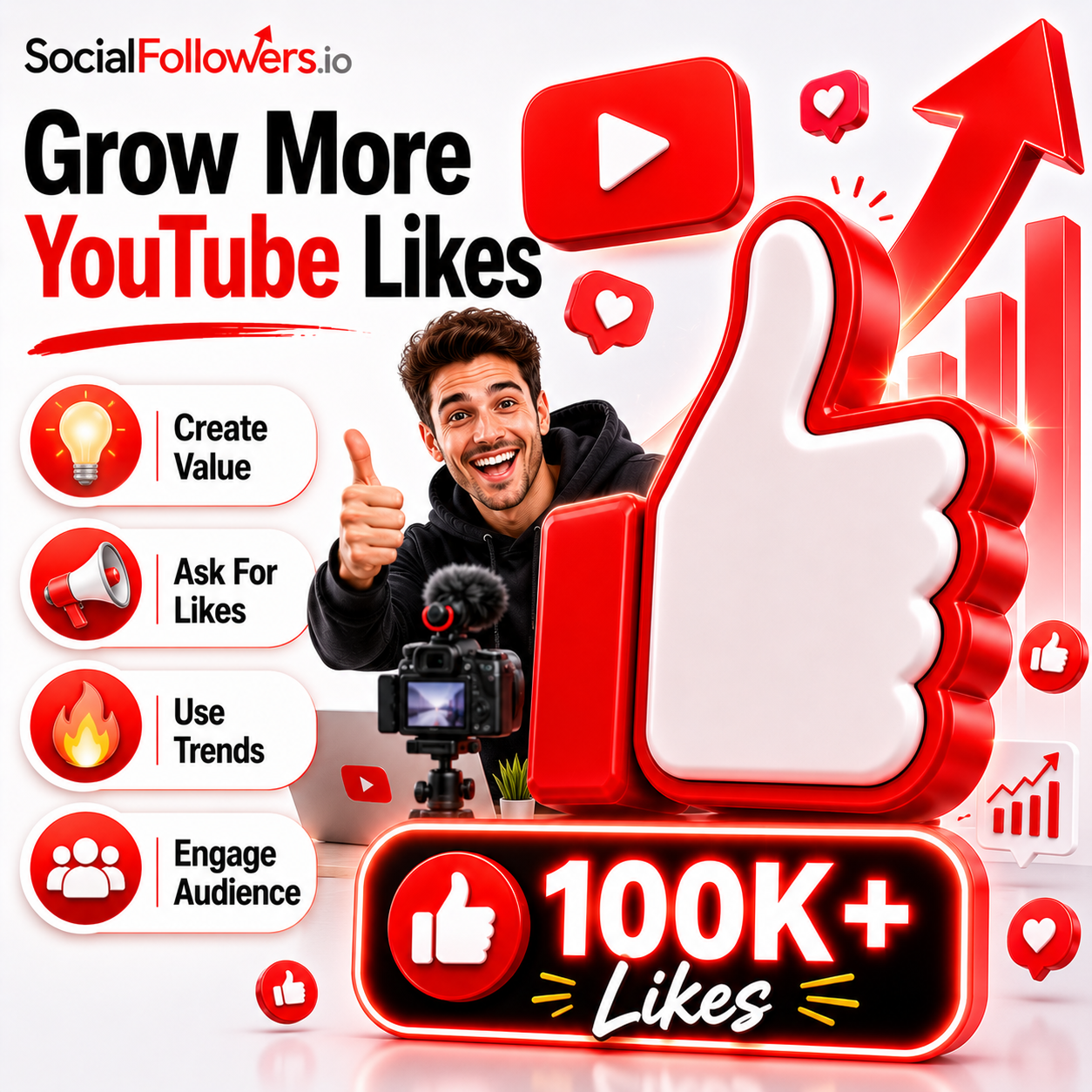 Tips to Get More YouTube Likes Organically