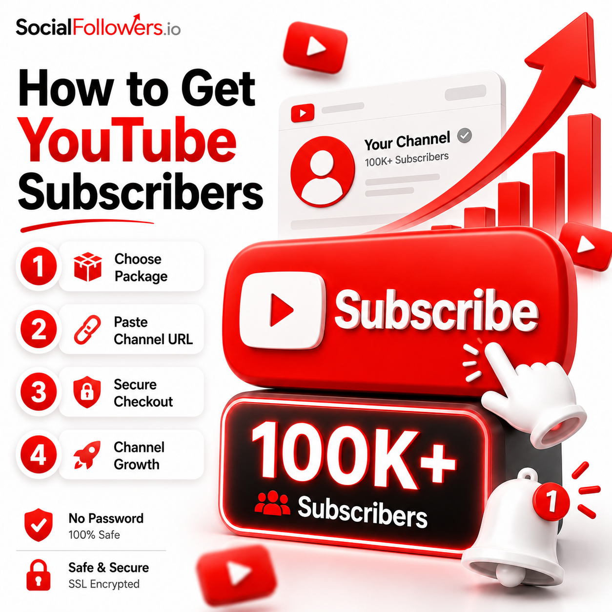 How to Get YouTube Subscribers from SocialFollowers.io