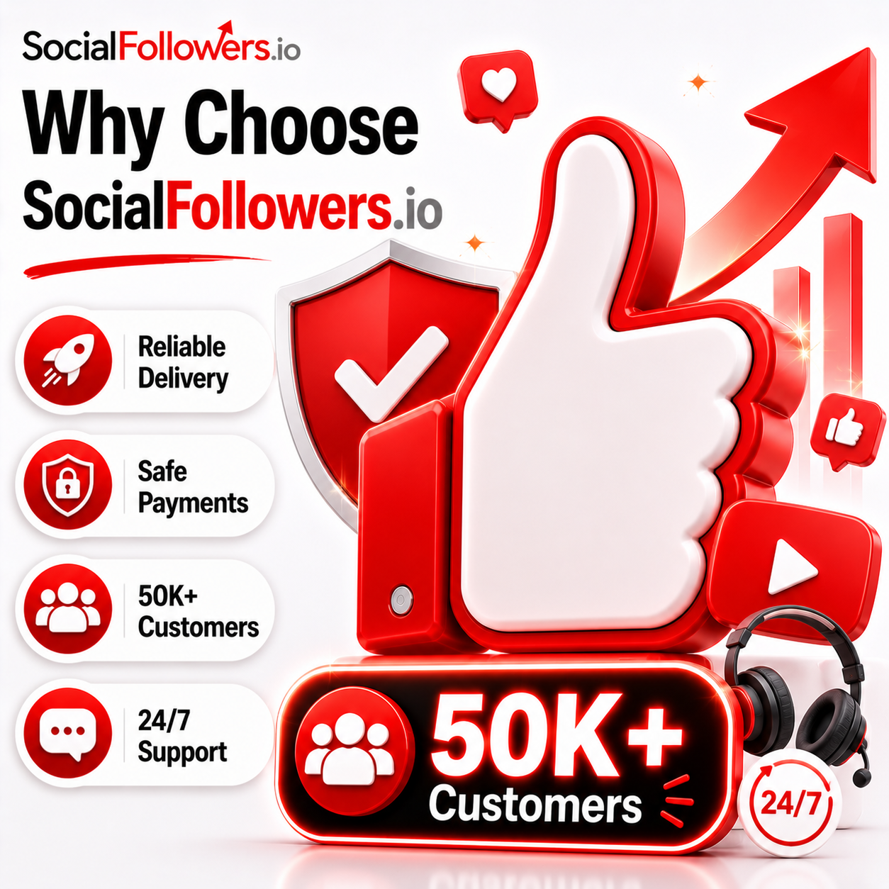 Why Choose SocialFollowers.io for YouTube Likes