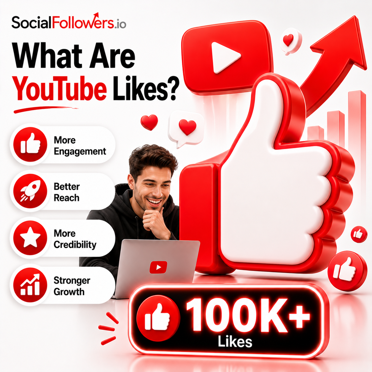 What Are YouTube Video Likes Services?