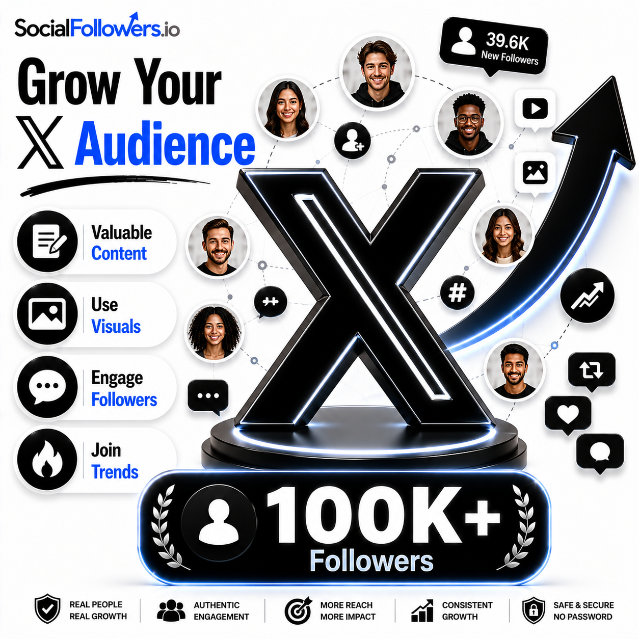 Tips to Gain Twitter Followers Organically