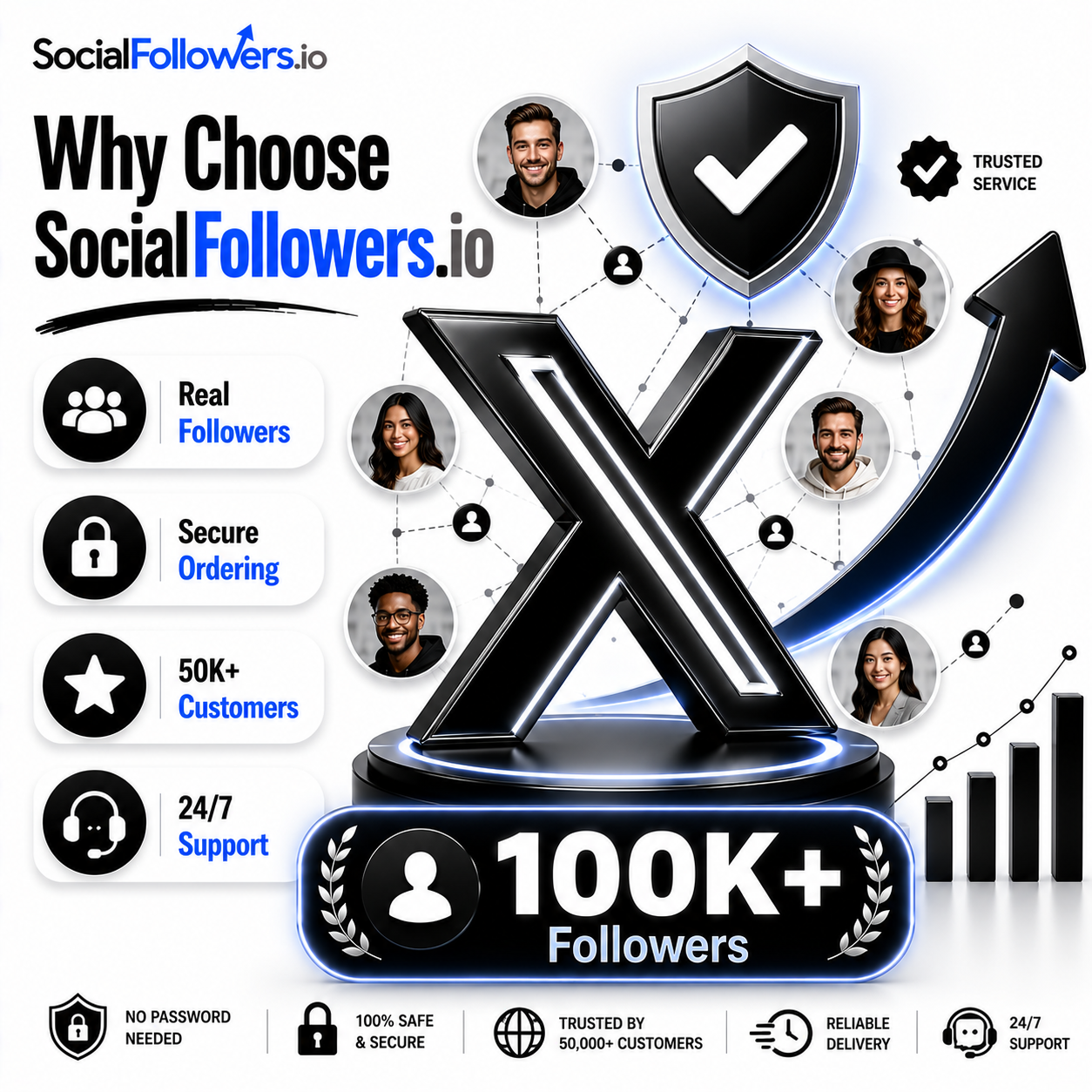 Why Choose SocialFollowers.io for Twitter Followers