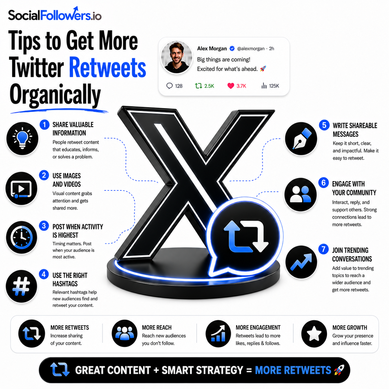 Tips to Get More Twitter Retweets Organically