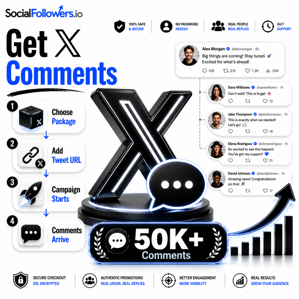 How to Get Twitter Comments from SocialFollowers.io
