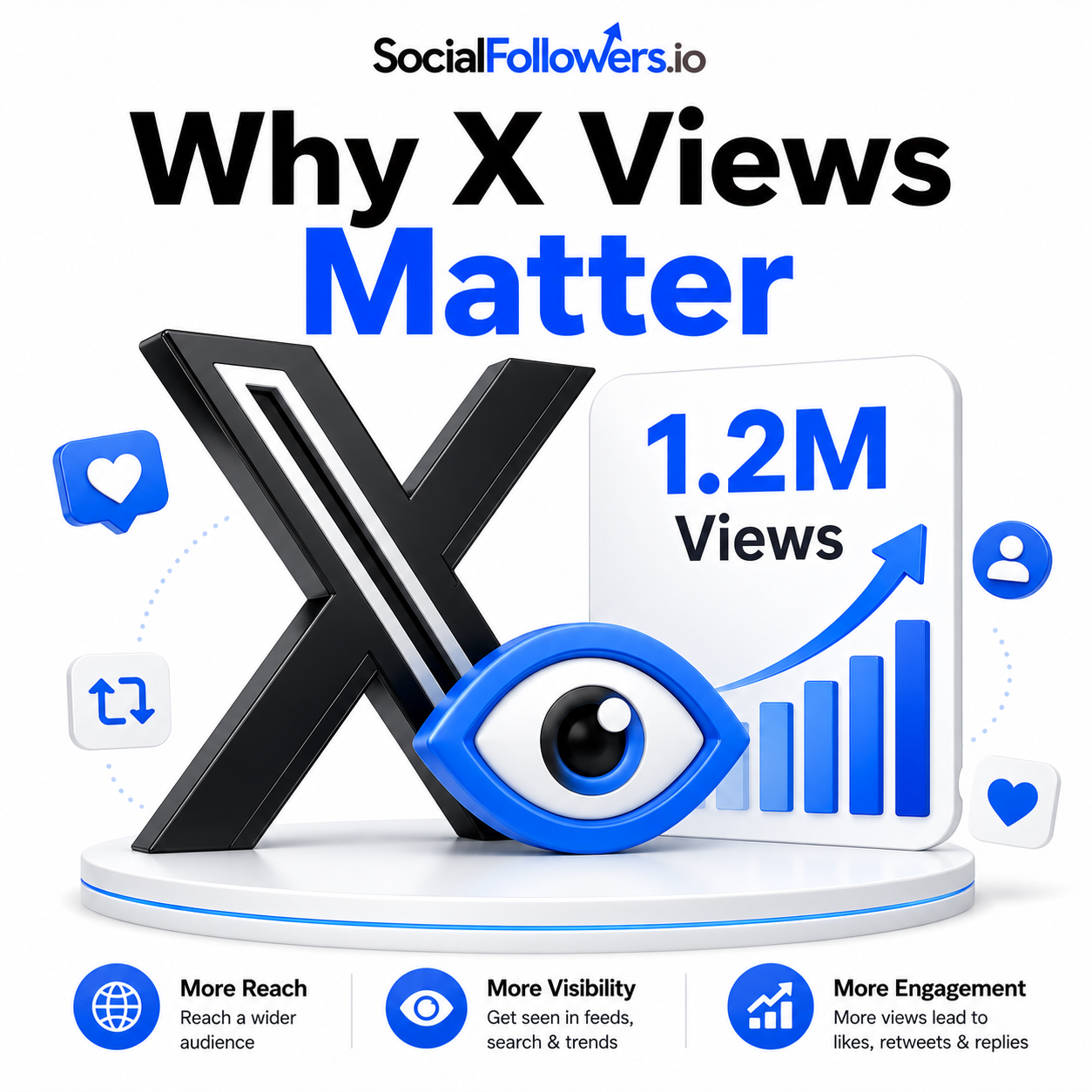 What Are Twitter Tweet Views Services?