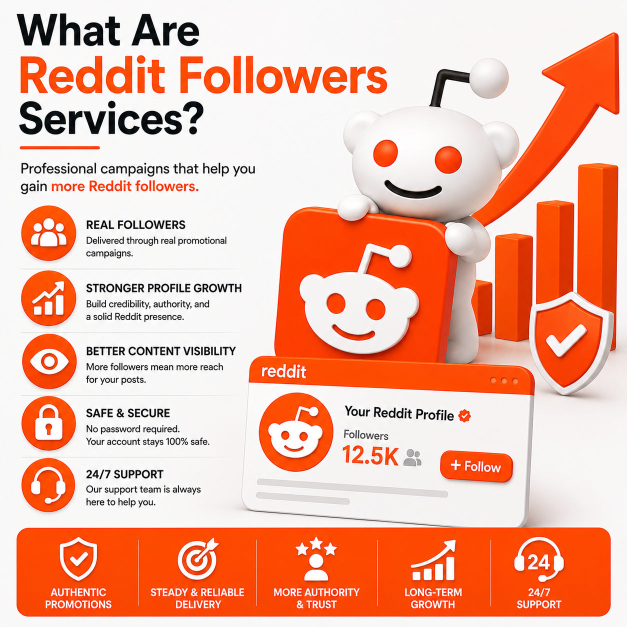 What Are Reddit Followers Services?