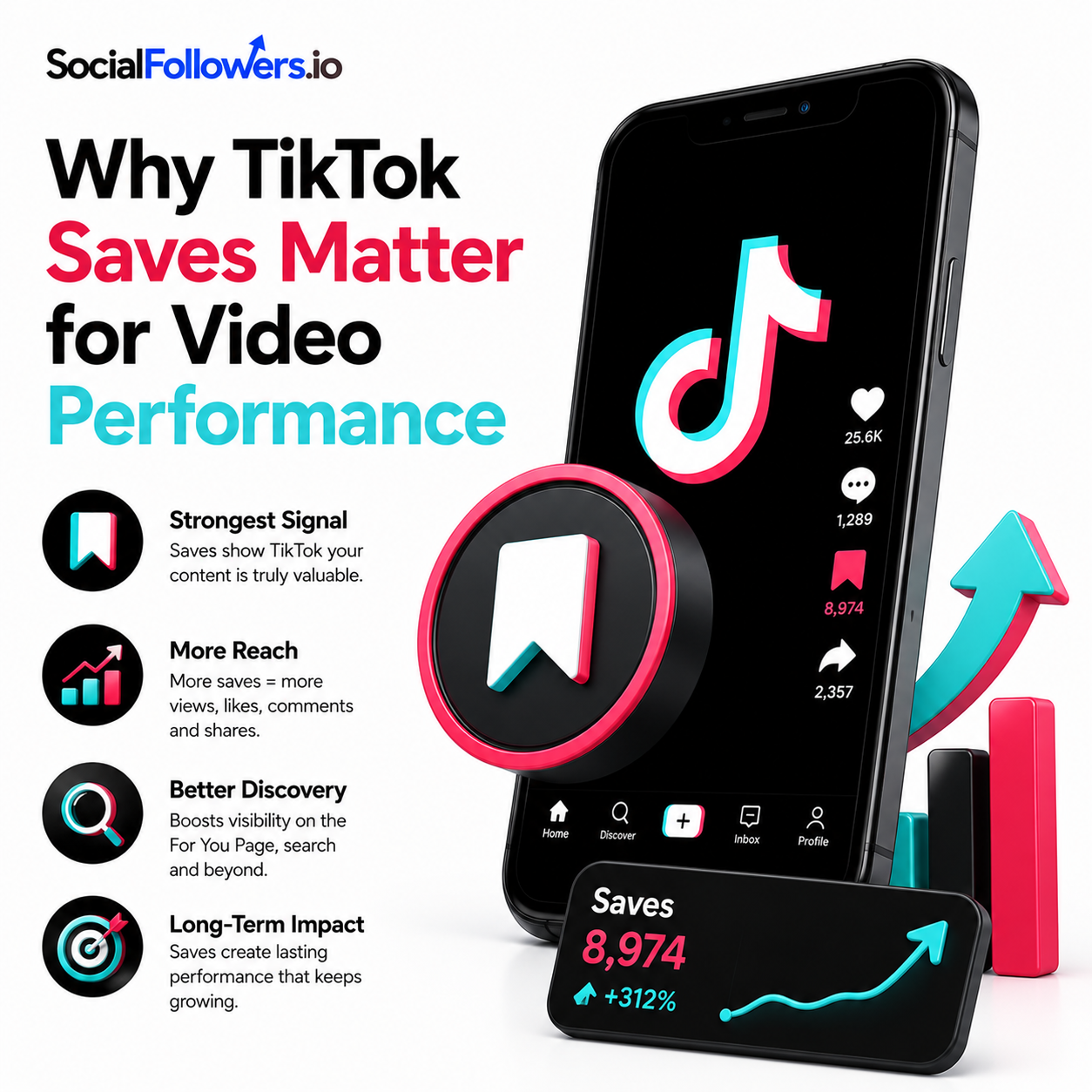 Why TikTok Saves Matter for Video Performance