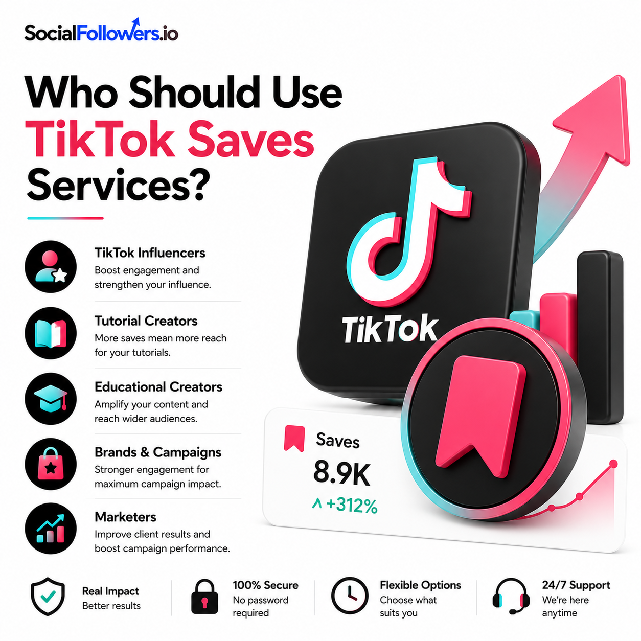 Who Should Use TikTok Saves Services?