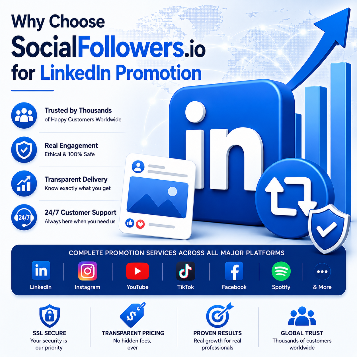 Why Choose SocialFollowers.io for LinkedIn Promotion