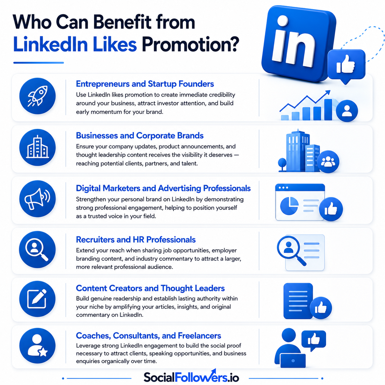 Who Can Benefit from LinkedIn Likes Promotion?