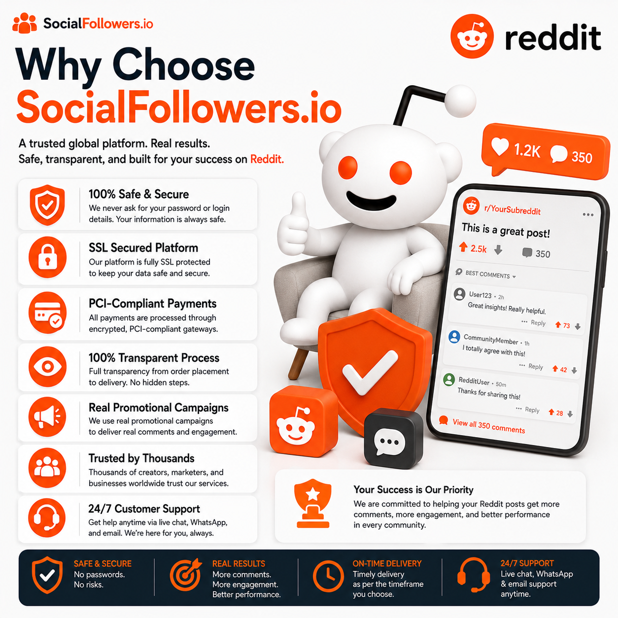 Why Choose SocialFollowers.io