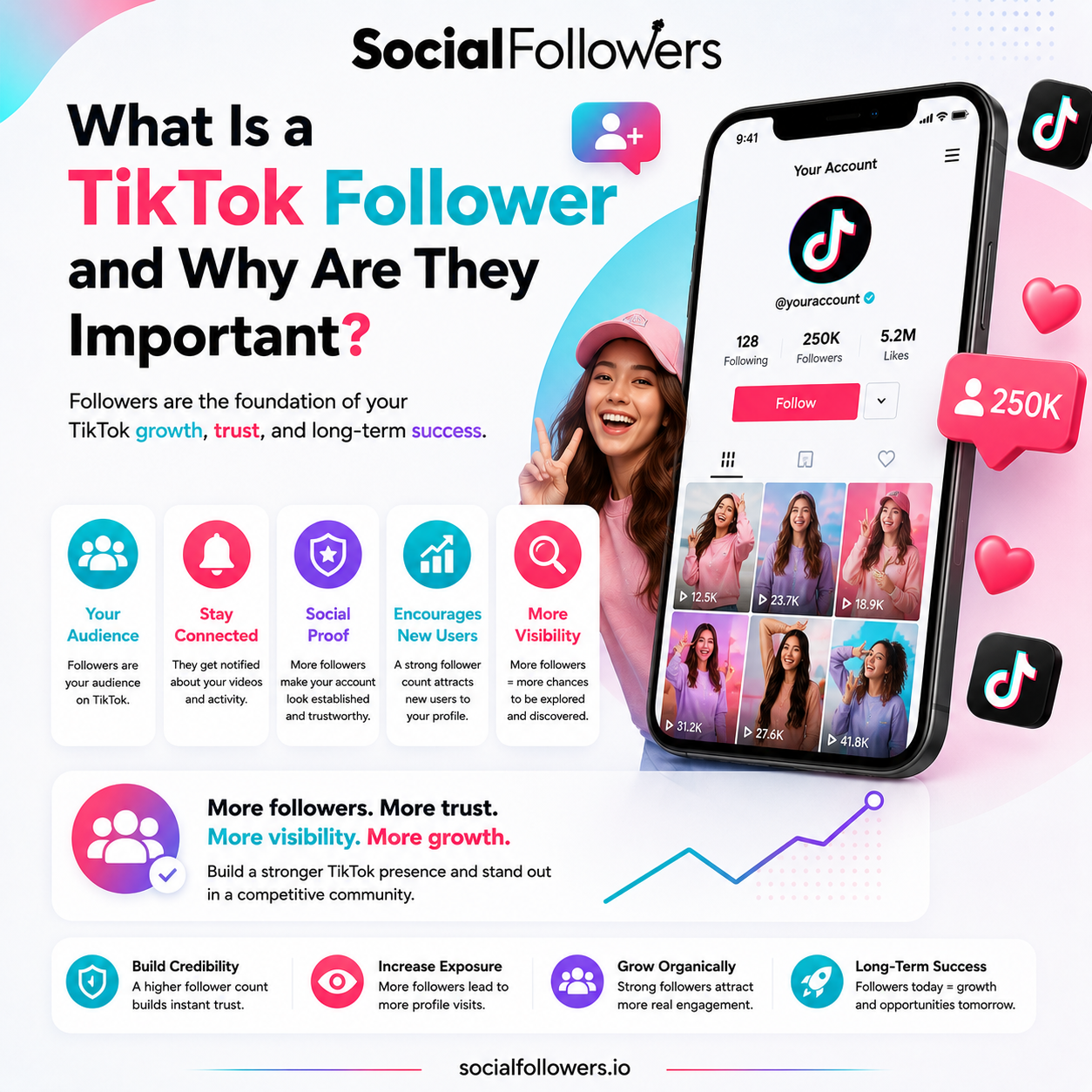What Is a TikTok Follower and Why Are They Important?