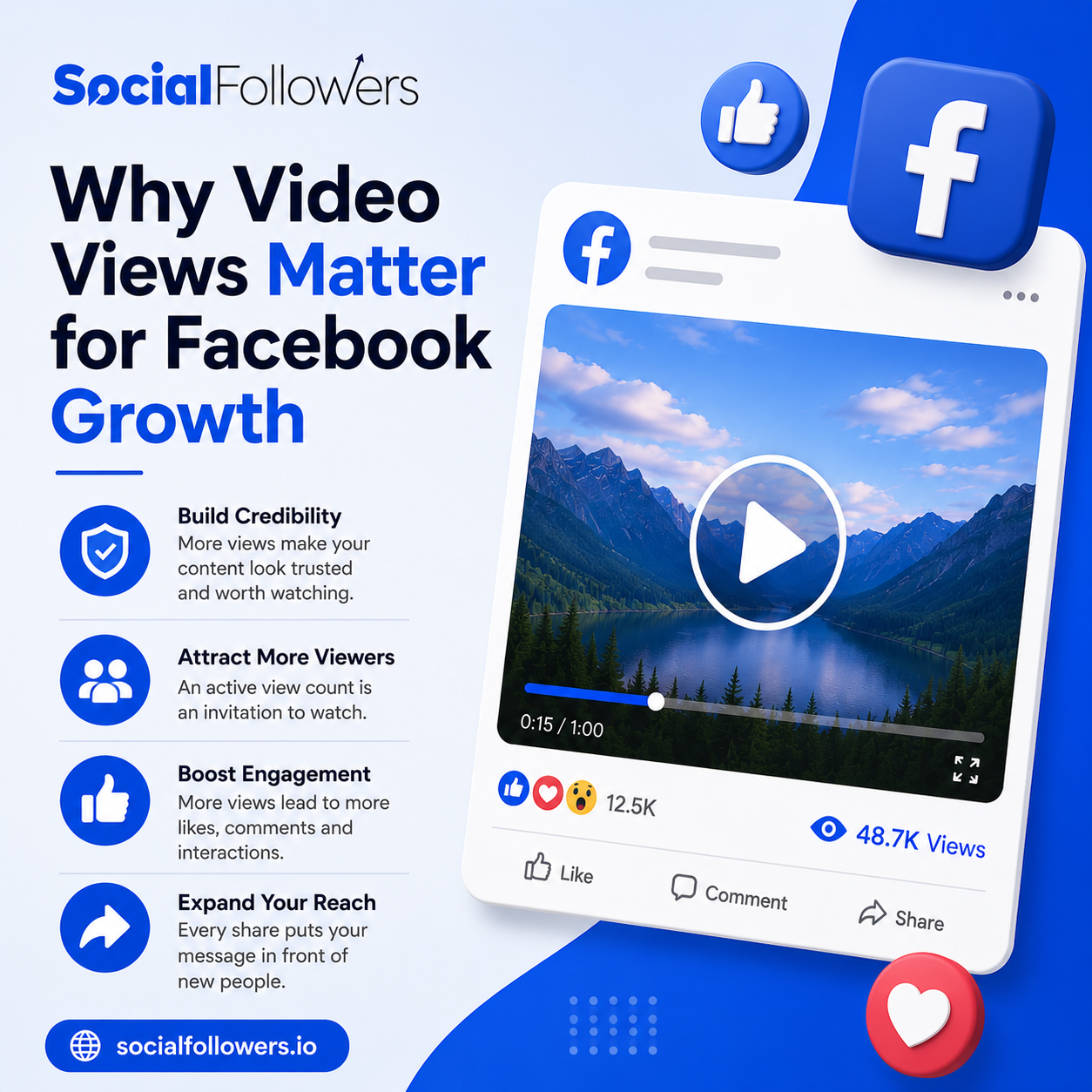 Why Video Views Matter for Facebook Growth