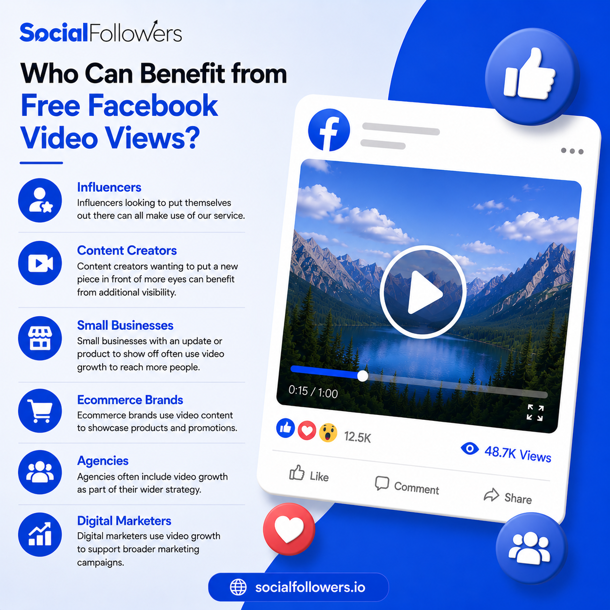 Who Can Benefit from Free Facebook Video Views?