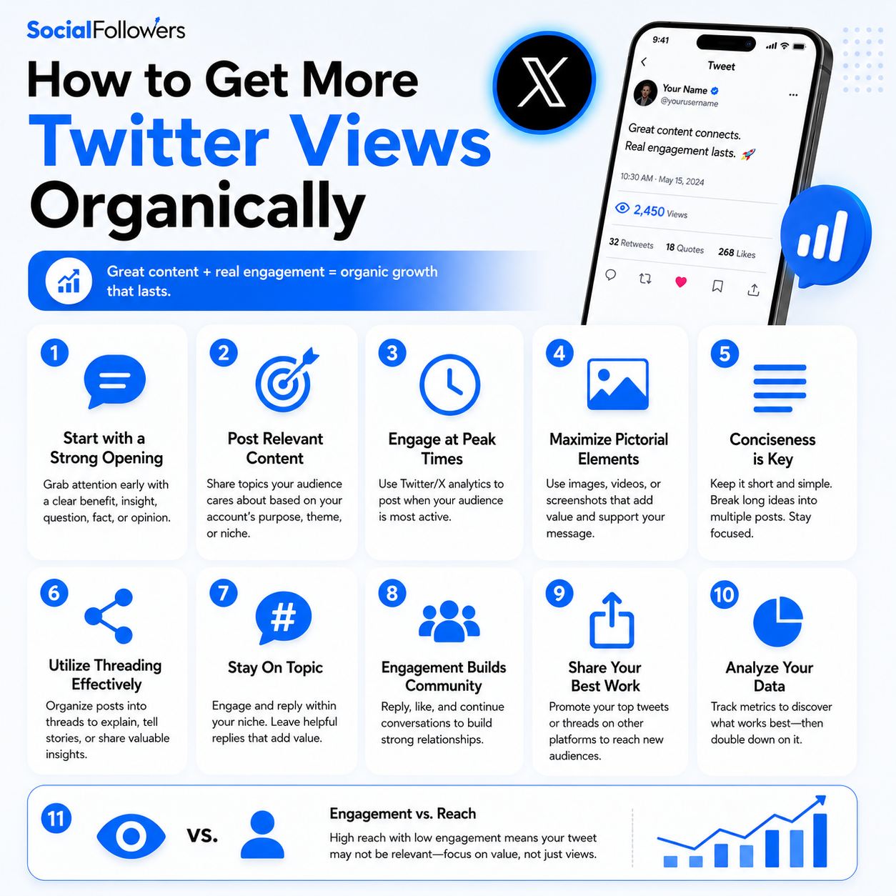 How to Get More Twitter Views Organically
