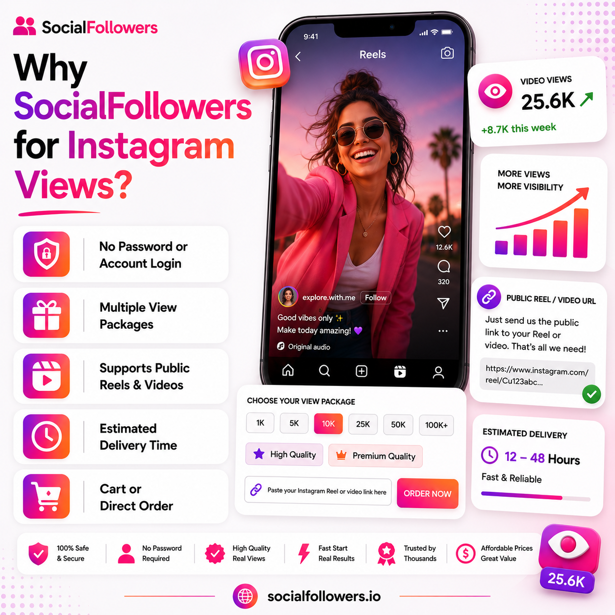 Why SocialFollowers.io for Instagram Views