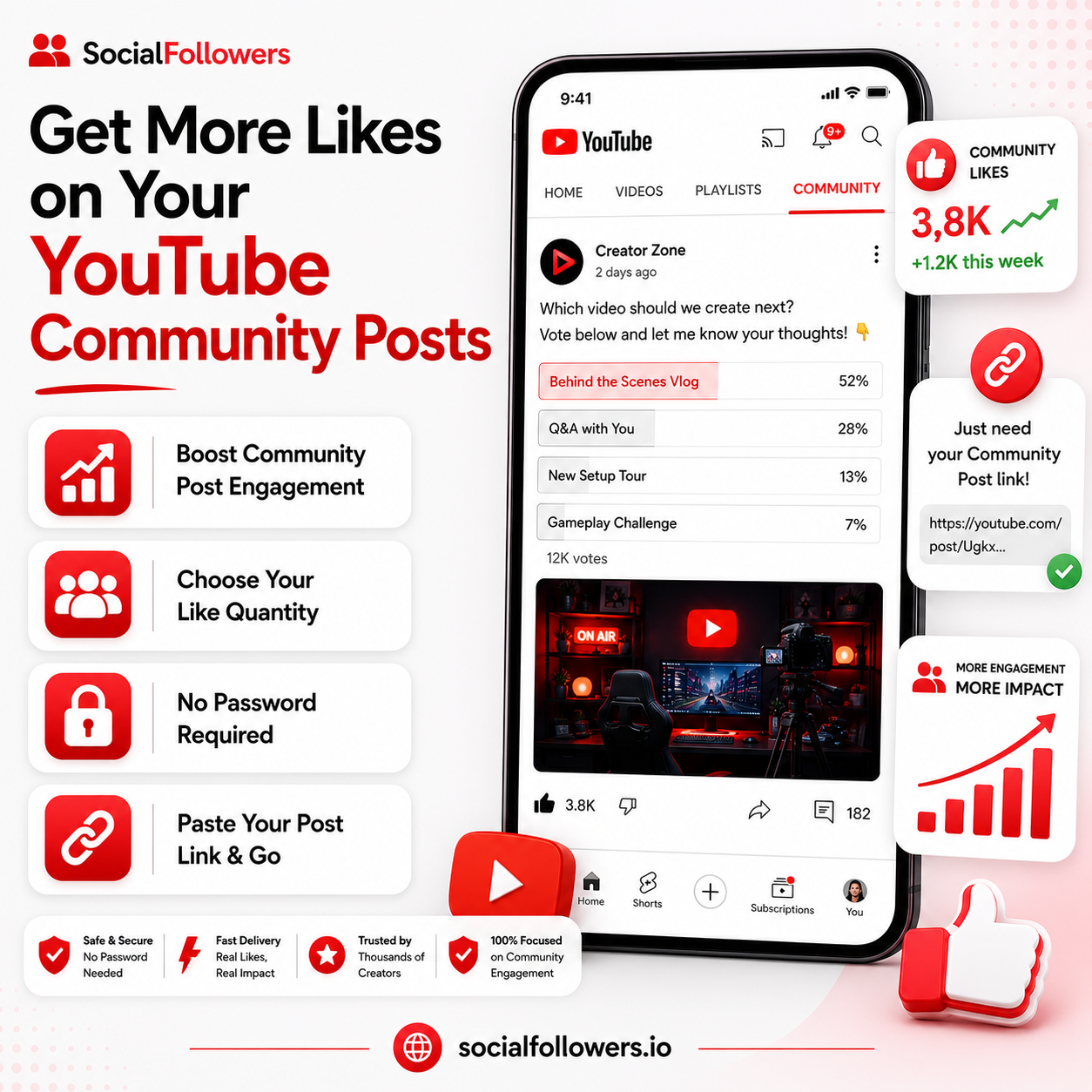 Get More Likes on your YouTube Community Posts