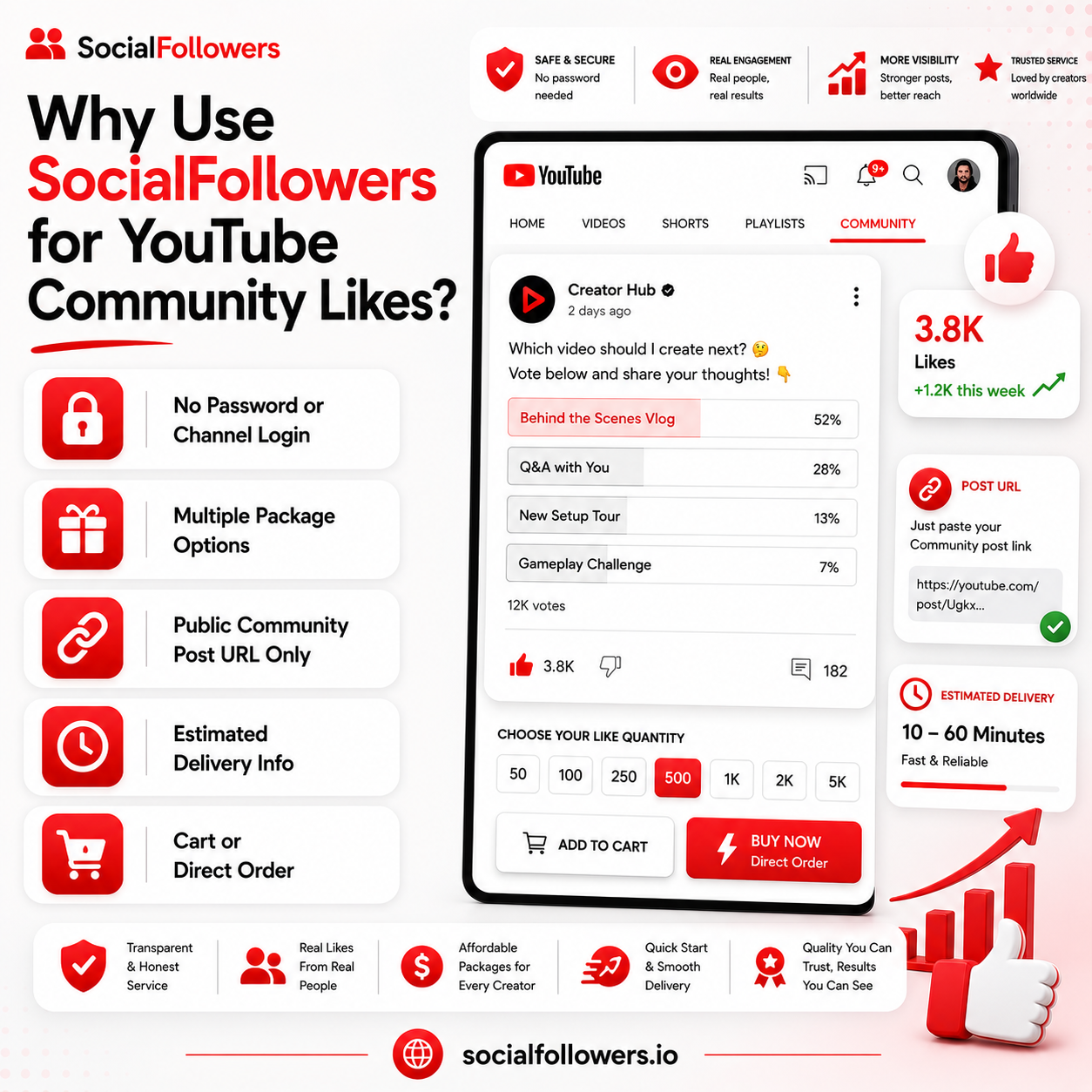 Why Use SocialFollowers.io?