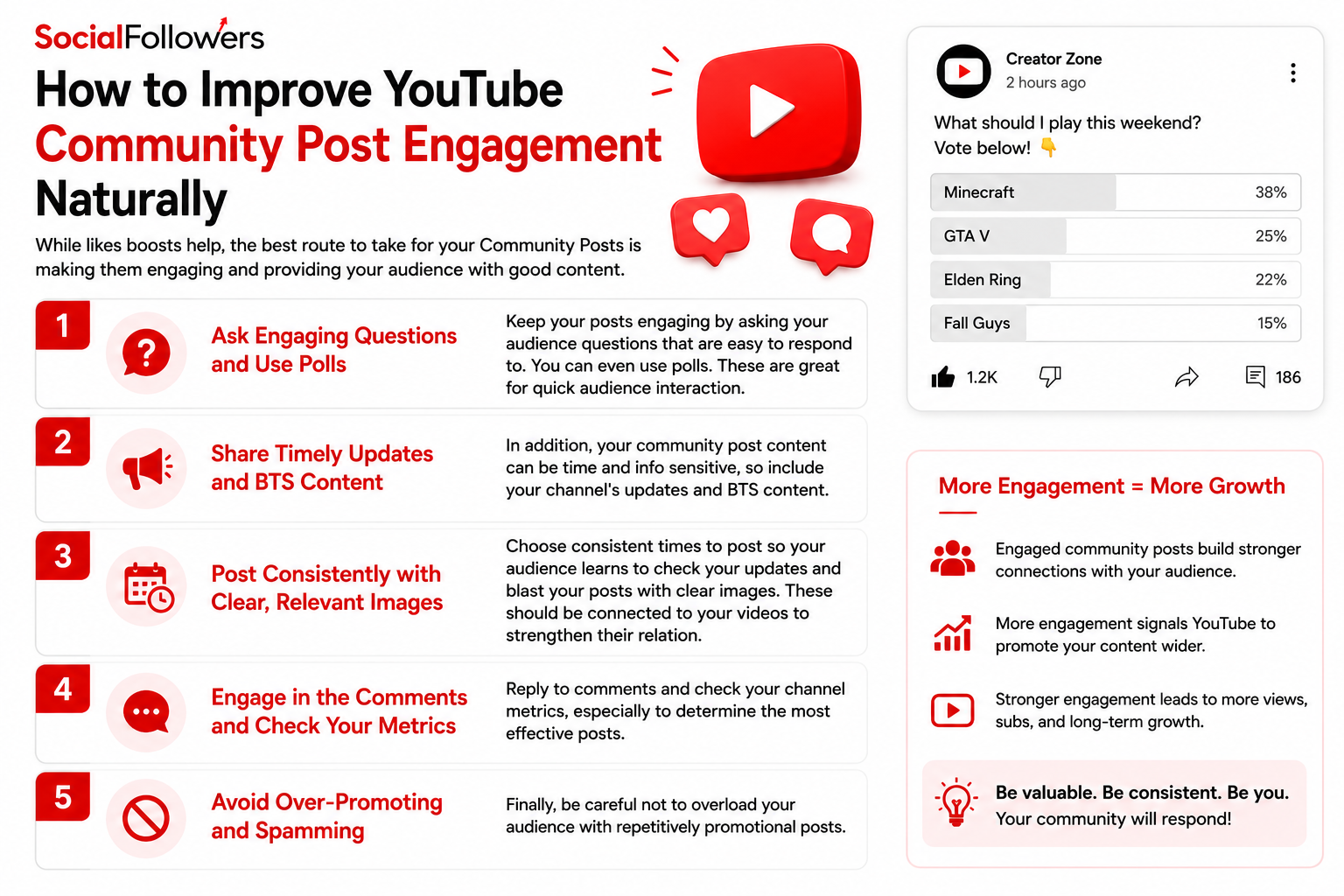 How to Improve YouTube Community Post Engagement Naturally