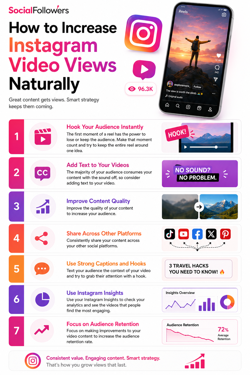 How to Increase Instagram Video Views Naturally