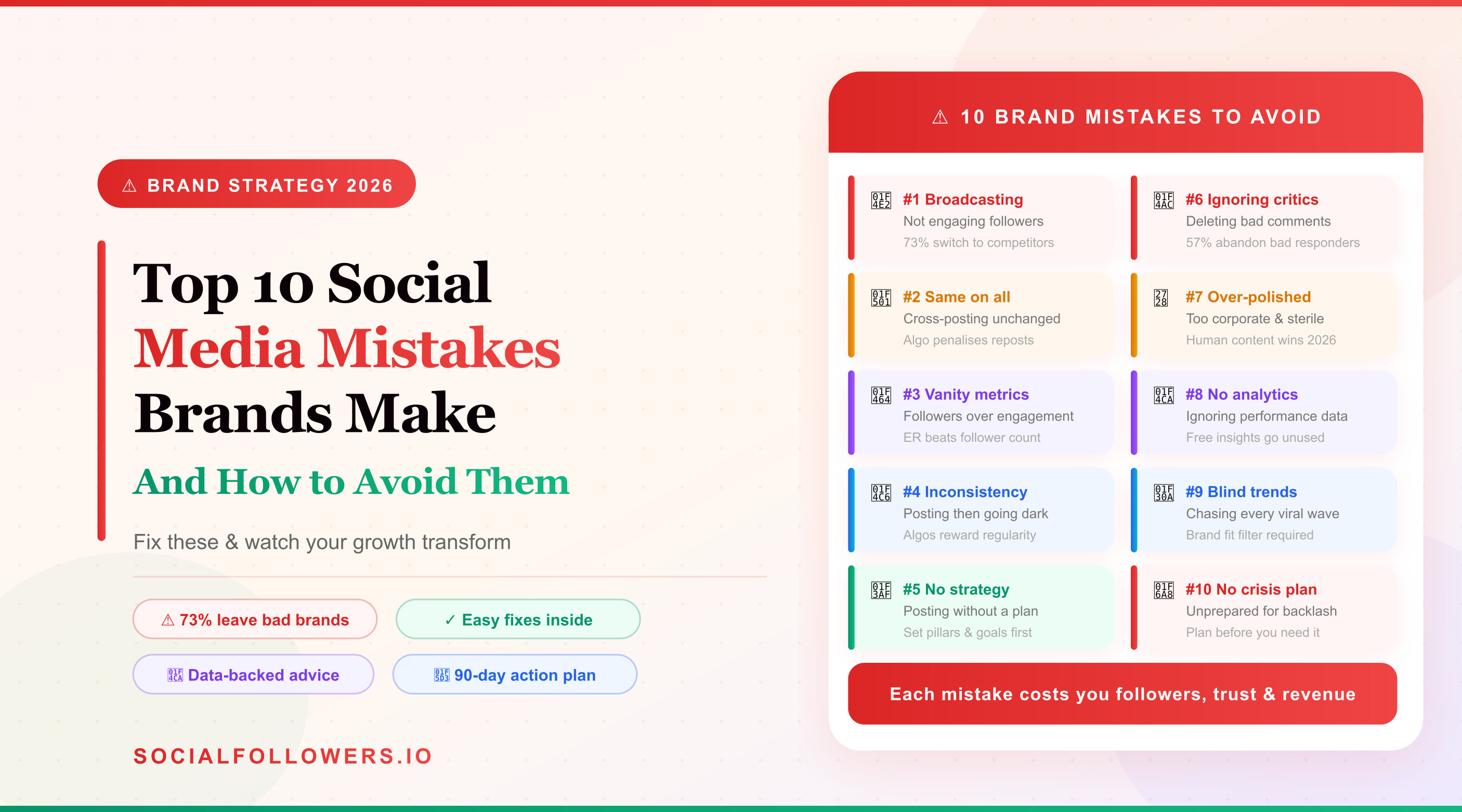 top-10-social-media-mistakes-brands-make-and-how-to-avoid-them